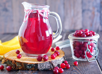 cranberry juice