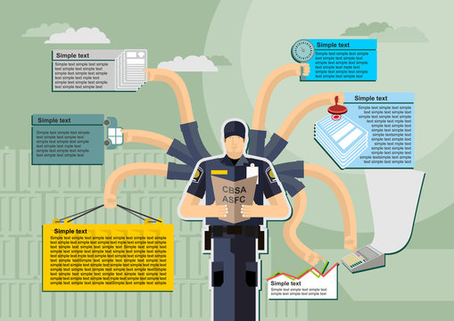 Infographic Canada Border Services Agency (CBSA) .Kntejner, Weig