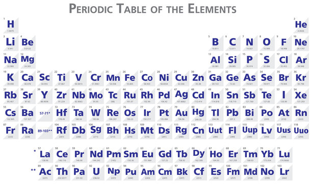 Periodic table of the elements illustration