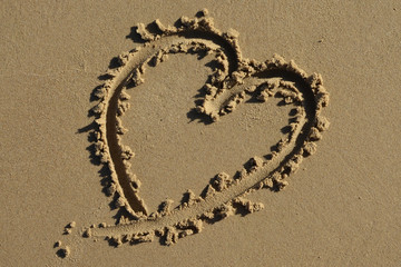 Heart Shape In The Sand