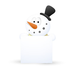 Surprised Snowman with Blank Banner