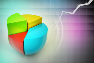 Fototapeta premium Pie chart, financial concept