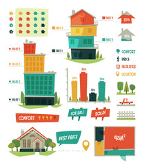 Real estate. Infographic elements. - obrazy, fototapety, plakaty