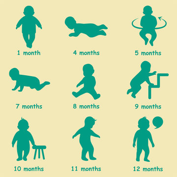 Baby Development Icon, Child Growth Stages, Toddler Milestones