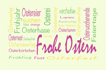 tag cloud Frohe Ostern