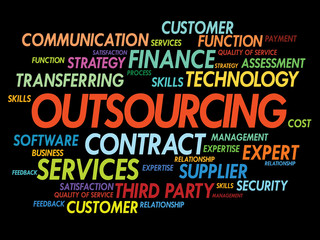 Outsourcing Word cloud business concept
