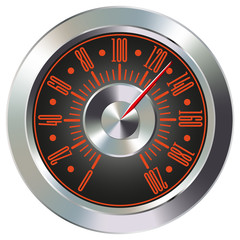 speedometer