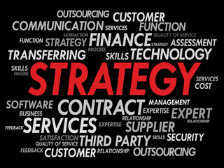 Strategy Word Cloud, business concept