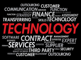 Technology words cloud, business concept