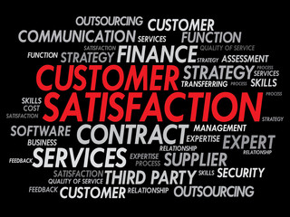 Customer Satisfaction Word Cloud, business concept