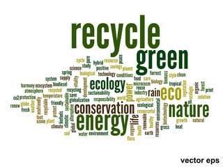 Vector conceptual ecology word cloud