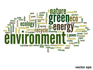 Vector conceptual ecology word cloud