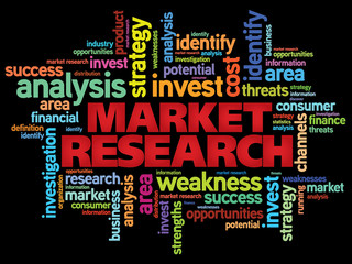 Market research word cloud, business concept