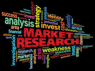 Market research word cloud, business concept