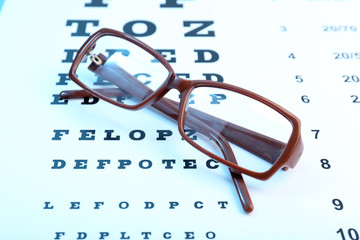 Eye glasses on eyesight test chart background