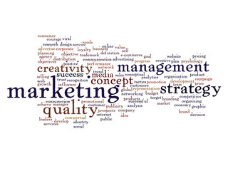 Conceptual business word cloud