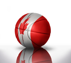 canadian basketball