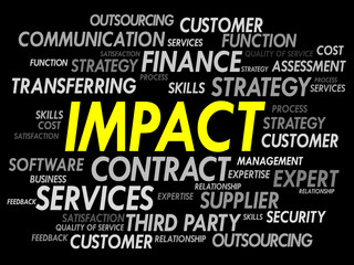 IMPACT word cloud, business concept