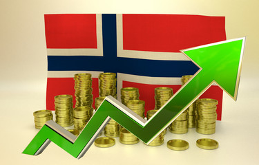 currency appreciation - Norway economy