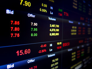 Obraz premium Financial Activities on A Computer