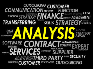 ANALYSIS word cloud, business concept