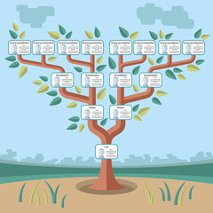 Genealogical tree flat illustration
