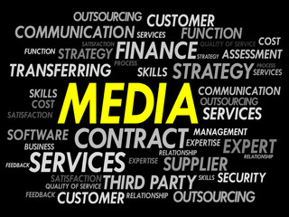 MEDIA word cloud, business concept