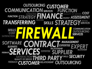 FIREWALL word cloud, business concept