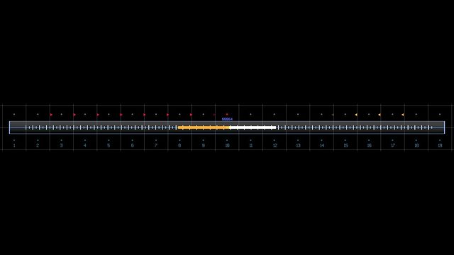 Futuristic interface interaction tool. HUD measure concept element