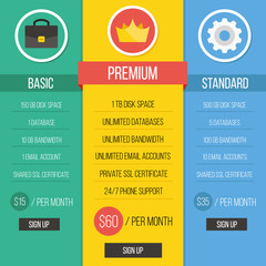 Modern creative flat style pricing table vector illustration