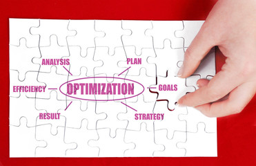 optimization cycle diagram