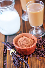 cocoa powder