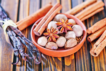 aroma spice