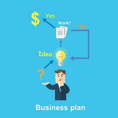 Business plan