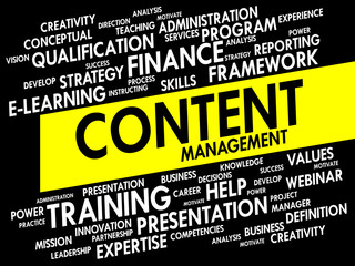 Word cloud of Content Management related items