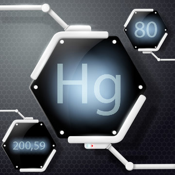 Chemical Element Mercury