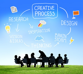 Creative Process Design Brainstorm Thinking Concept