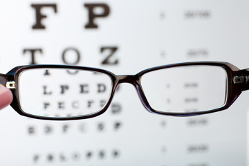Eye glasses on eyesight test chart background