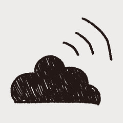 internet cloud doodle drawing