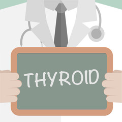Medical Board Thyroid
