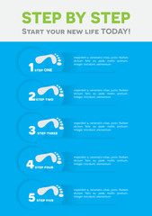 STEPS TO YOUR LIFE