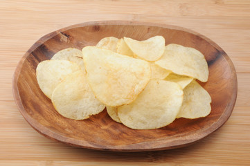 お皿にもった ポテトチップス お菓子 テーブル