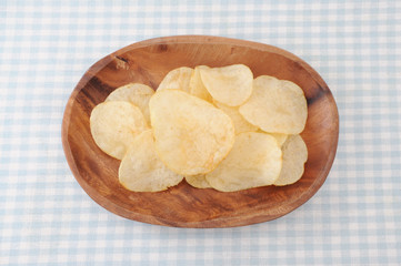 お皿にもった ポテトチップス お菓子 テーブルクロス