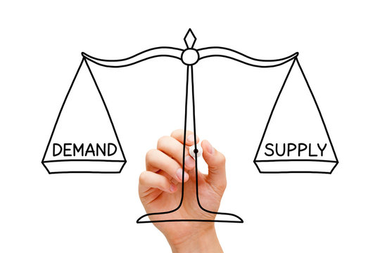 Demand Supply Scale Concept