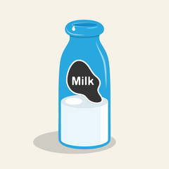 Milk in traditional glass bottle