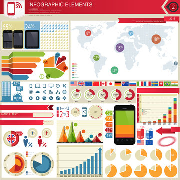 Mobile Web Traffic