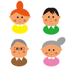 人　人物　家族