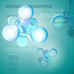 Molecule infographics