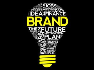 BRAND bulb word cloud, business concept