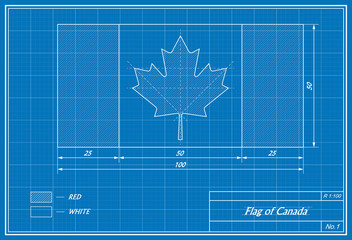 flag of the Canada